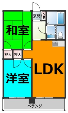 仲介手数料０円！！サンニシキの間取り