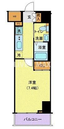 ◆◇家具家電付きマンション◇◆