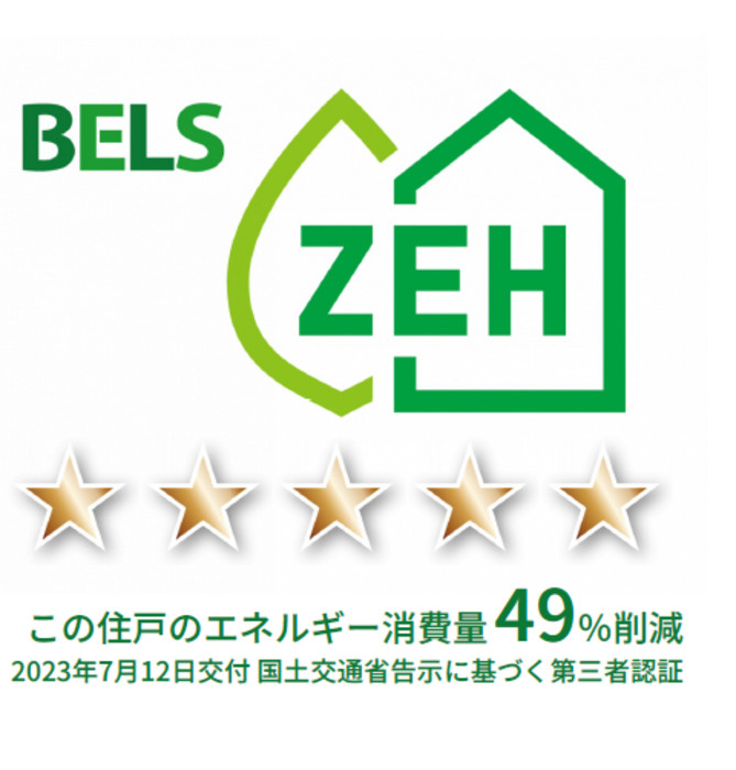 ルーエ（大安寺）の省エネ性能ラベル