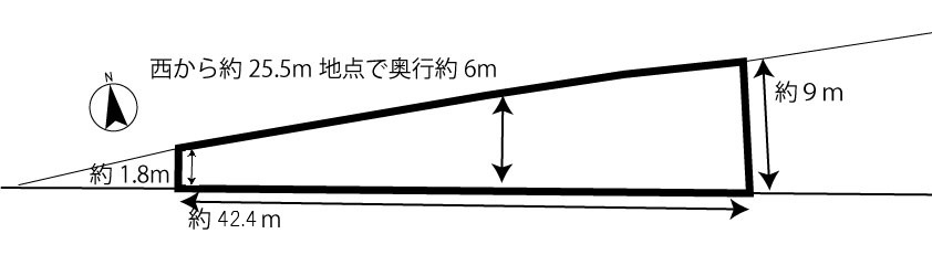 ◆敷地ＢＩＧな６８坪◆陽当たり良好の南向きの間口◆建築条件無し◆宇治市槇島町大町の土地図