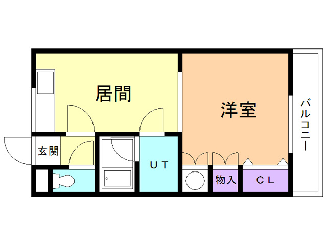 ハイツグリンサイドⅢの間取り