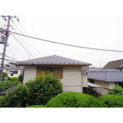 【展望】 | コジマ・コーポ