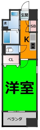仲介手数料0！！S-FORT浄心の間取り