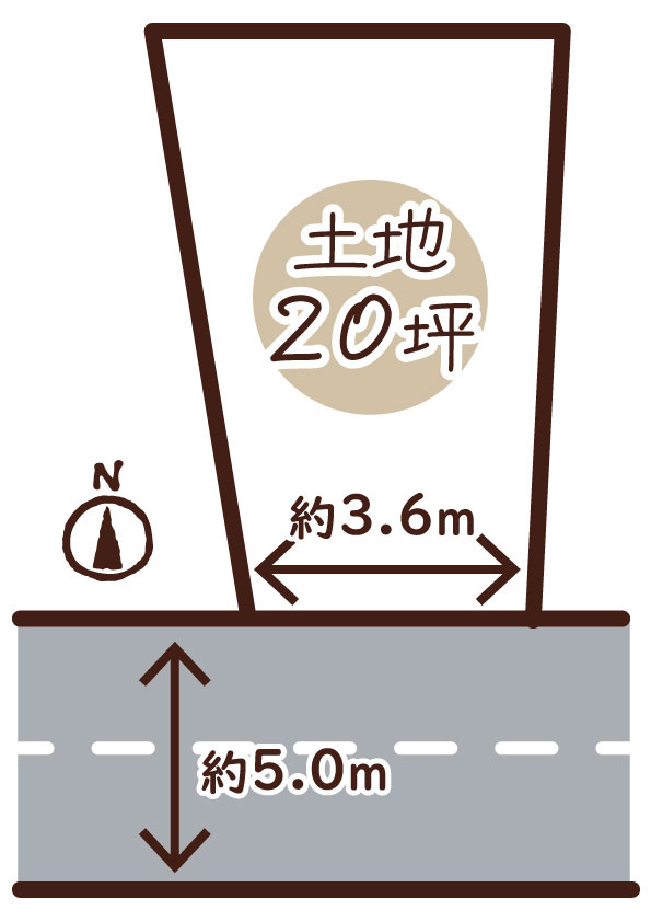 嵯峨野芝野町　条件無し土地