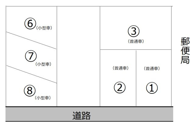 稲荷町月極駐車場の区画図|No.7（軽四区画）