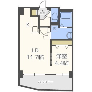 ビッグパレス中島公園