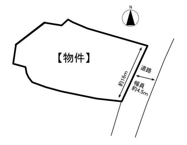 【土地図】