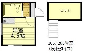 グレイスハイム国分寺