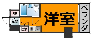 仲介手数料0円！！ラ・レジダンス・ド・シャトレーヌの間取り