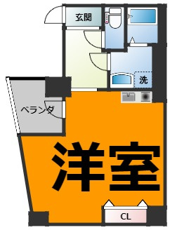仲介手数料0円サンシャイン江川町の間取り