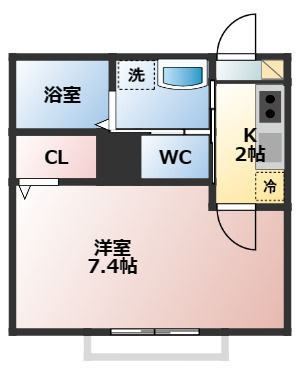 アプレストパピン