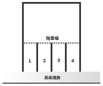 杉野町駐車場　2の間取り