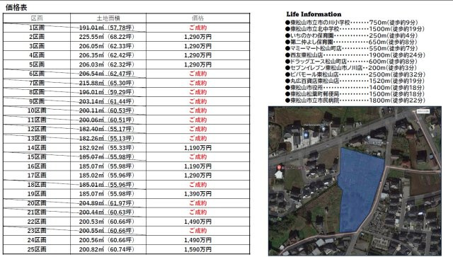 東松山市大字市ノ川　全25区画No.7　建築条件無し売地の地図