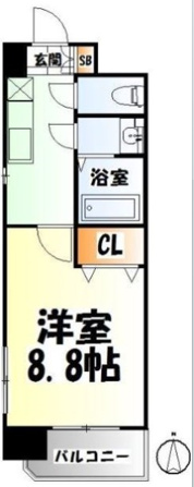 アーバンフラッツ長町
