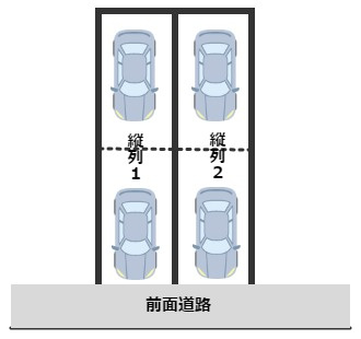 杉野町駐車場　3の間取り