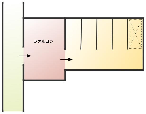 【間取り】 | ファルコンパーキング