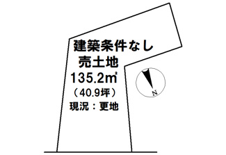 【土地図】 | 那覇市首里大名町　土地