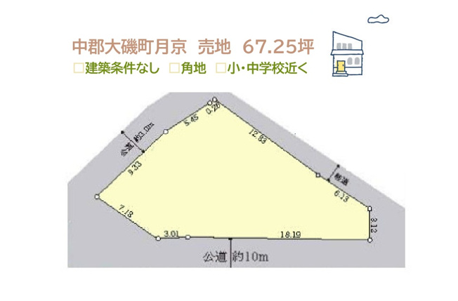 【土地図】 | イチから間取りやデザインについて考えられる「建築条件なし」　
バス通り沿いの視認性良い南×北西角地◎現況：更地！即お引渡しも可能ですよ♪
ぜひお早めにお問合せ下さい。
