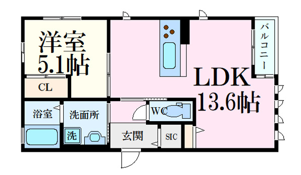 セントラル古江Ⅱ