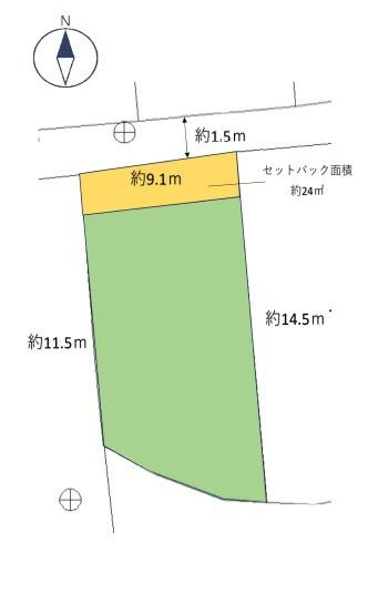 和歌山市堀止西1丁目　土地