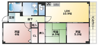 【間取り】 | GOOD WILL