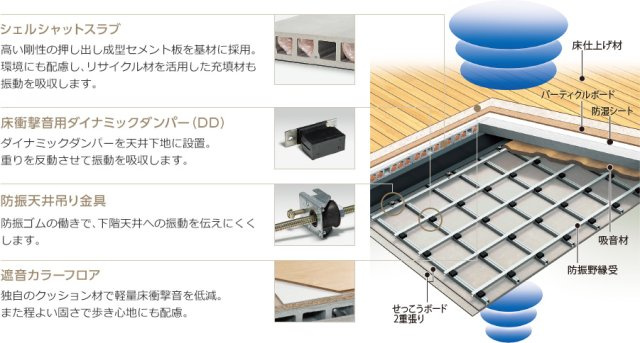SOLEDINO 川西池田　suiteの寝室