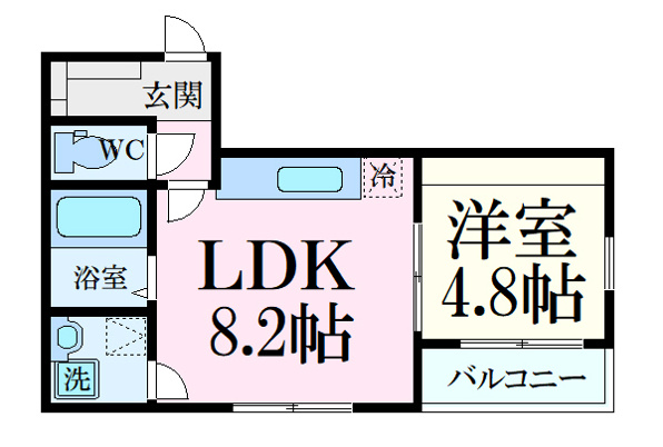 リノリノアパートメントwithB棟