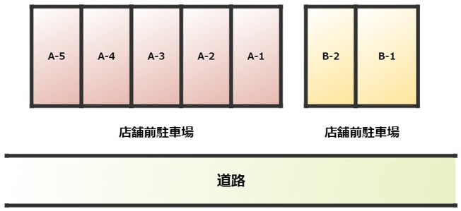 【間取り】 | 泉テナント