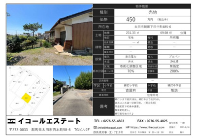 【地図】 | 太田市新田下田中町　売地