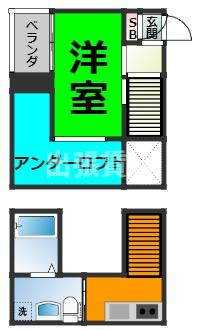 仲介手数料0円サンエイブリッジ　Ⅱ