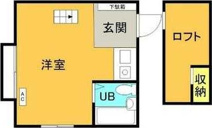 ルネモレーン立川の画像