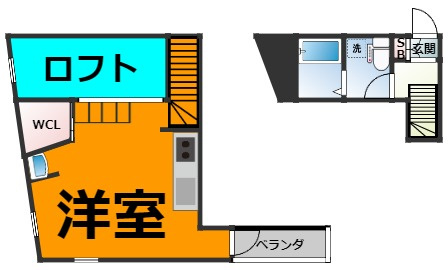 仲介手数料0円Terre-Ⅳの間取り