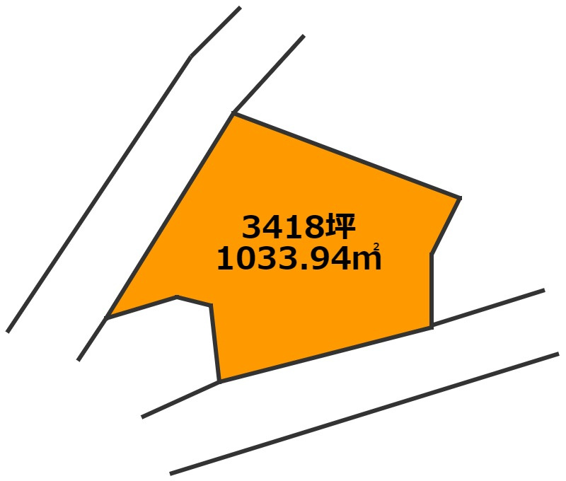 佐土原町上田島　売地の土地図