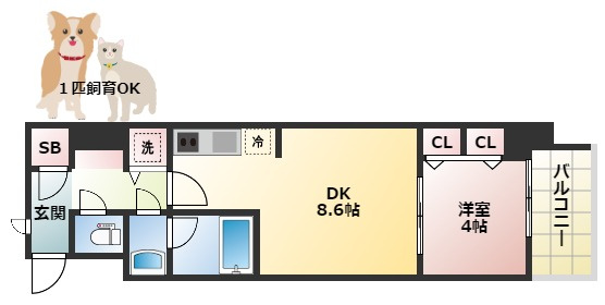 スプランディッド淀屋橋DUEの間取り