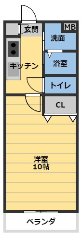 メゾンモンマルトル西古河の間取り