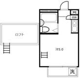 パル国分寺の画像