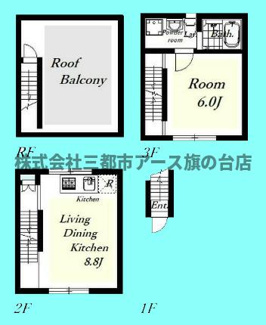 Ｌａｎｄ　Ｐａｌａｃｅ武蔵小山