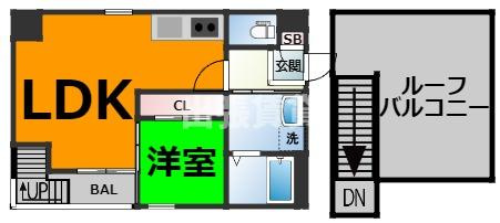 仲介手数料0円Grandtic Cuore