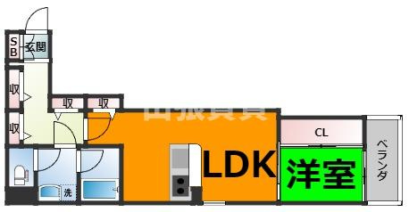 仲介手数料0円ベネフィス港楽の間取り