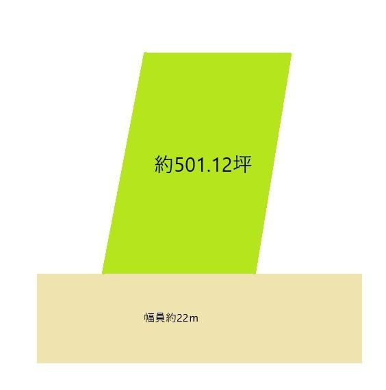和歌山市直川　土地
