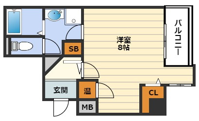 コンフォール南森町の間取り