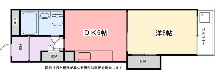 土山中村コーポⅠの間取り