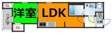 仲介手数料0円！Lega庄内通