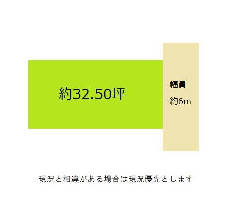 和歌山市土入土地