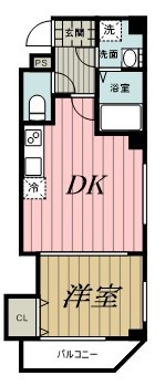 新宿ガーデンHSの間取り