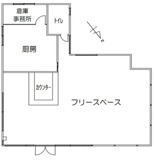 茂原市下永吉　売店舗.事務所の画像