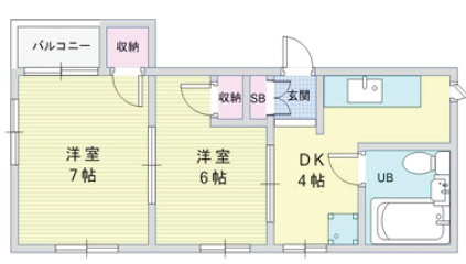 東方ハイツの間取り