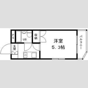 グリーンハイツ南駅前の間取り