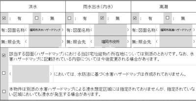 【区画図】 | Brand New Day 大橋　★プライスホームなら仲介手数料が割引価格です！★