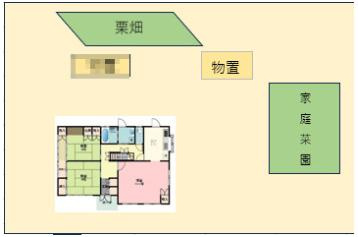  | 氷上町下新庄中古戸建 | 敷地内配置図